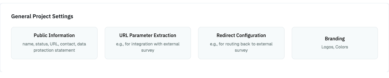 Project Configuration Screenshot