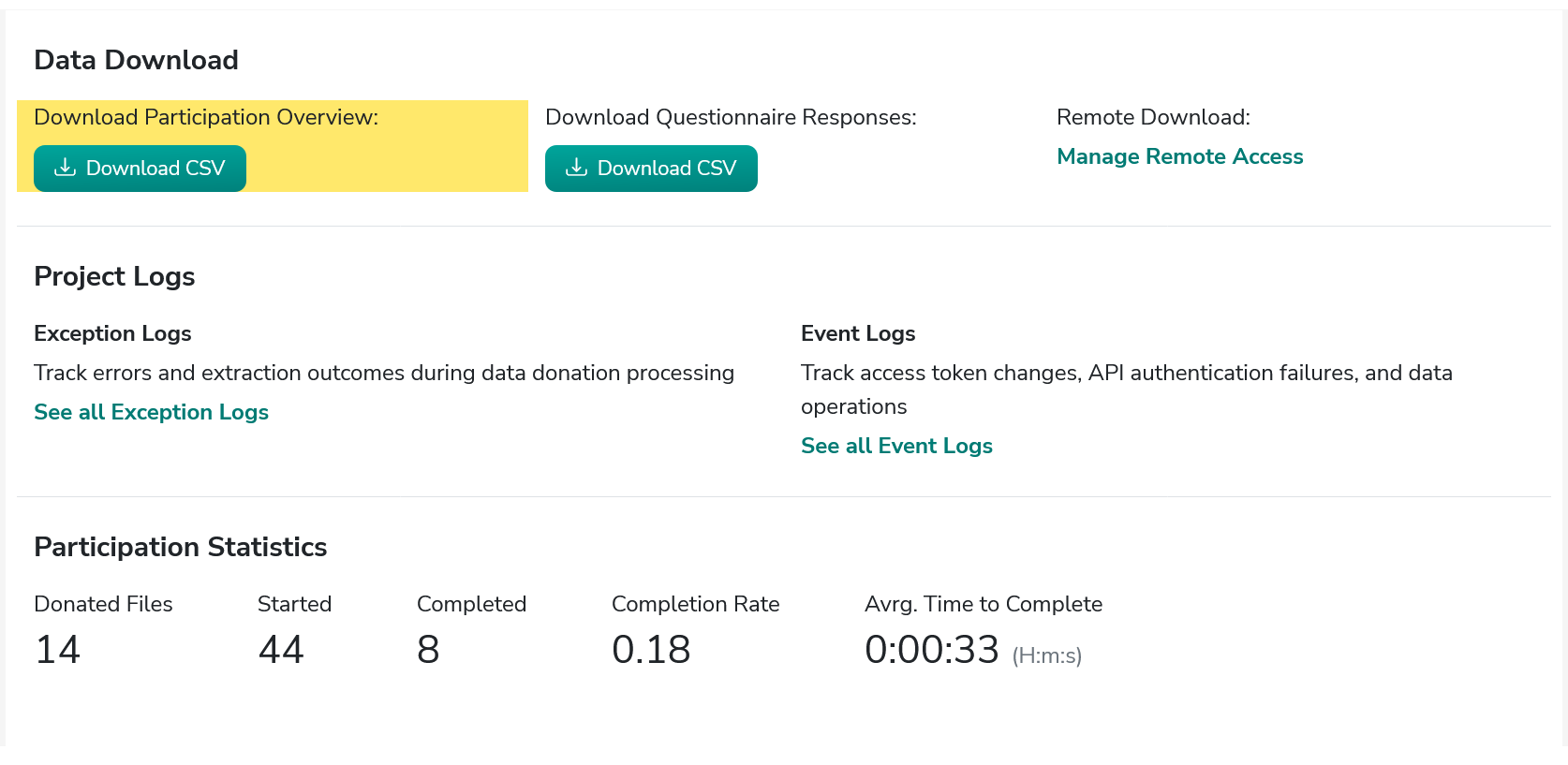 Participation Overview Download